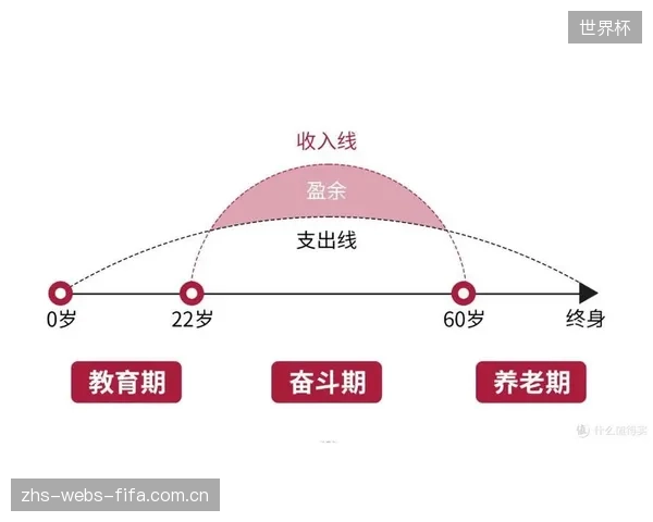 当存量体育设施形成稳定现金流,以其为底层的公募REITs产品最早或于2029年出现,盘活万亿级存量资产 当存量体育设施形成稳定现金流,以其为底层的公募REITs产品最早或于2029年出现,盘活万亿级存量资产
